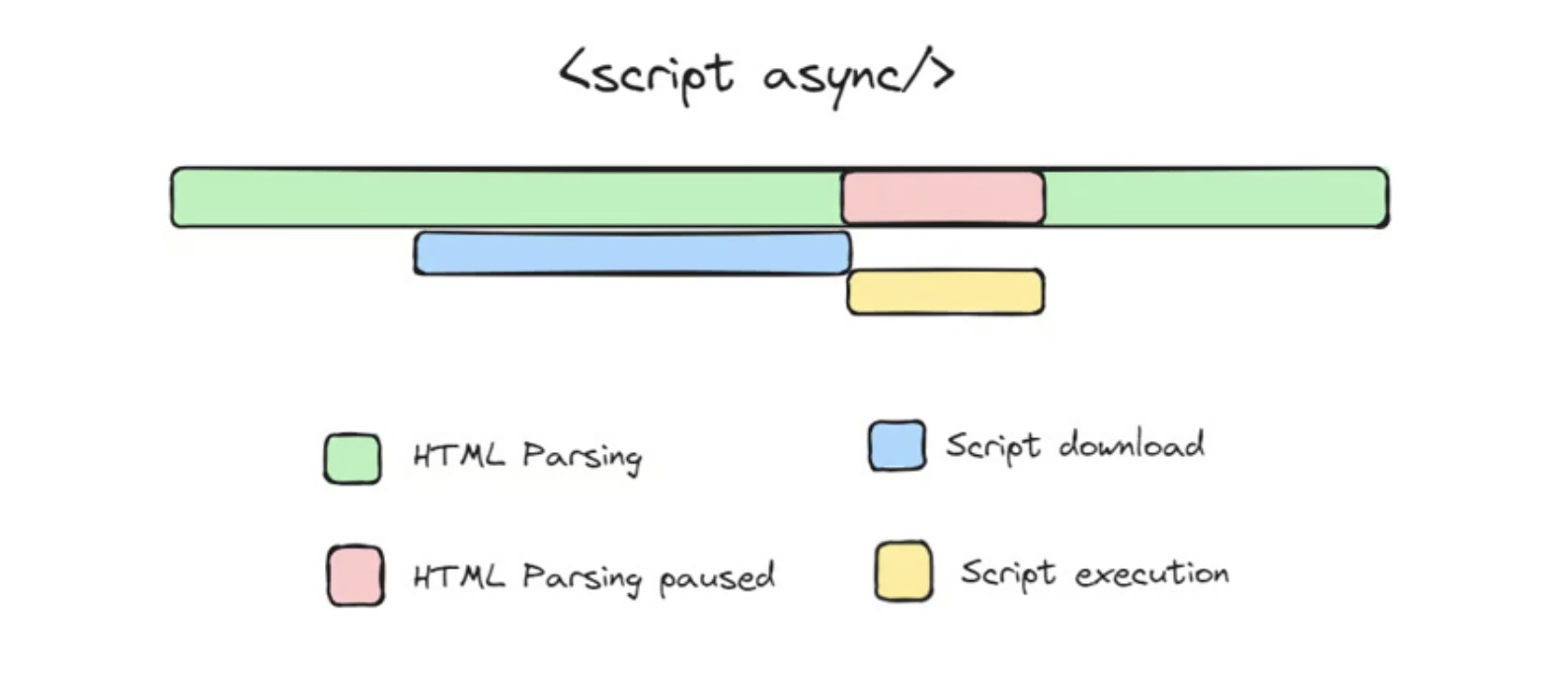 async.jpg