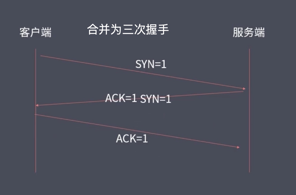 tcp-disconnect.jpg